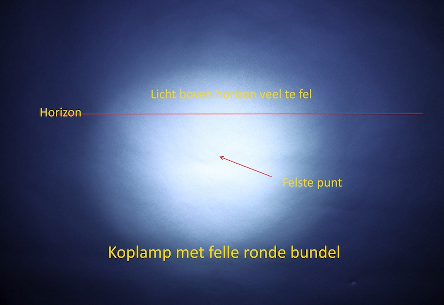 Fietslamp met ronde lichtbundel