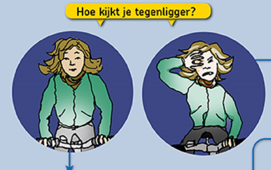 Top 3 motorfiets verlichting controle 4 verlichtingtegenligger